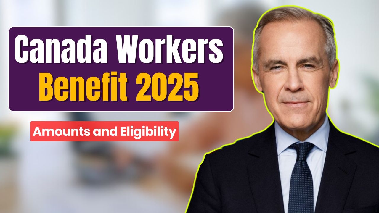 Amounts and Eligibility
