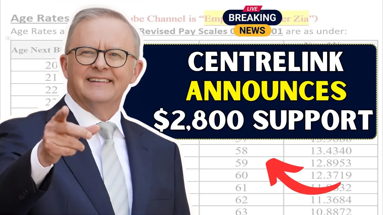 Centrelink Announces 2800 Support in 2025