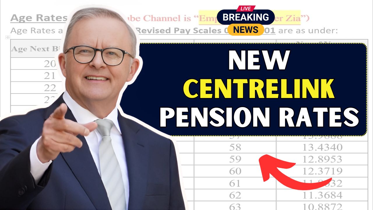 New Centrelink Pension Rates